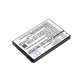 Akku batterie für Philips Avent Eco SCD535 DECT, 1000mAh, Li-Ion, 3.7V, BYD001743, HQ