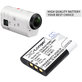 Batterie für Sony HDR-AZ1, 640mAh, Li-Ion, 3.7V, NP-BY1, HQ