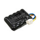 Akku batterie für Landxcape LX797, Ferrex 800m2 2021, 2500mAh, Li-Ion, 20V, LA0001, HQ