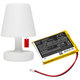Batterie für Fatboy Edison the Petit, LED Table Lamp Edison, 1600mAh, Li-Pol, 3.7V, PN704050, HQ