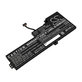 Akku batterie für Lenovo Thinkpad A285, T470, T480, 2050mAh, Li-Pol, 11.25V, 01AV419, HQ