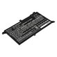 Akku batterie für Asus VivoBook S14, S430FA, 3600mAh, Li-Ion, 11.55V, B31N1732, HQ