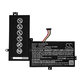 Akku batterie für Asus VivoBook Flip TP501, TP501UA, 4000mAh, Li-Pol, 7.6V, C21N1518, HQ