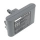 Akku batterie für Dyson DC31, DC34, DC35, DC44, DC45, DC56, 1500mAh, Li-Ion, 22.2V, 965557-03, HQ