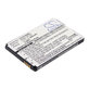 Akku batterie für Motorola Wilder, 800mAh, Li-Ion, 3.7V, BQ50, HQ
