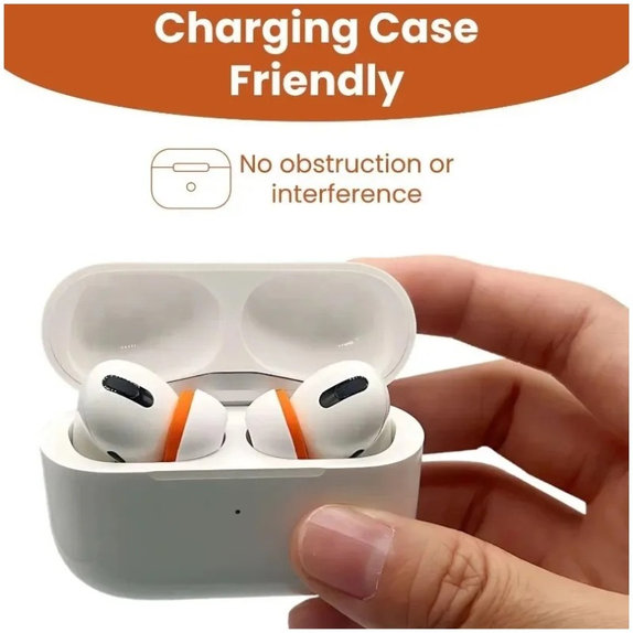 Ersatz-Silikon-Ohrstöpsel für AirPods 1 Pro, 2 Pro, Memory Foam, Set (L, M, S), Weiß
