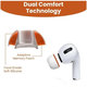 Ersatz-Silikon-Ohrstöpsel für AirPods Pro 3, Memory Foam, Set (L, M, S), Weiß