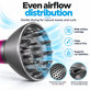 Diffusor für Dyson Supersonic HD01, HD03, HD07, HD15, HD16, Black / Nickel
