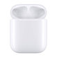 Ersatz-Ladehülle für Apple AirPods 2nd Gen (2019) B