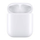 Ersatz-Ladehülle für kabelloses Laden für Apple AirPods 2nd Gen (2019) A++