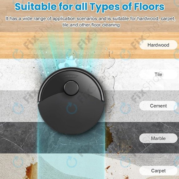 iRobot Roomba Plus 505, 507, 405, 4020 - Wischtuch