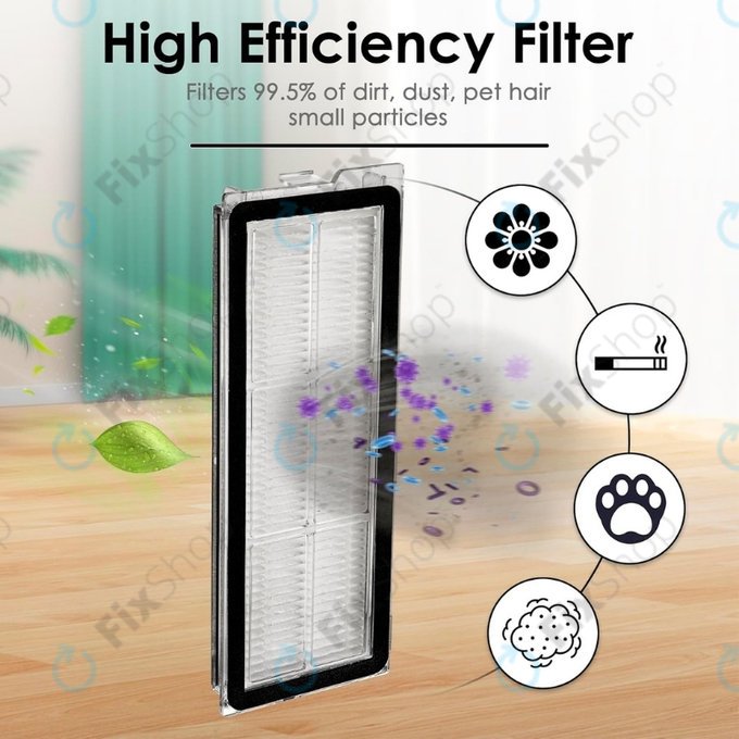 Xiaomi Roborock Qrevo Curv, Qrevo Edge, Qrevo MaxV, Qrevo Pro, Qrevo Plus, QV-series - HEPA-filter