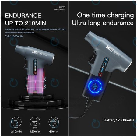 MaAnt BF-1 - Multifunktionaler Saugturbinenventilator