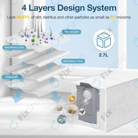 Xiaomi Roborock G20s, S8 MaxV Ultra - Fortgeschrittener satz