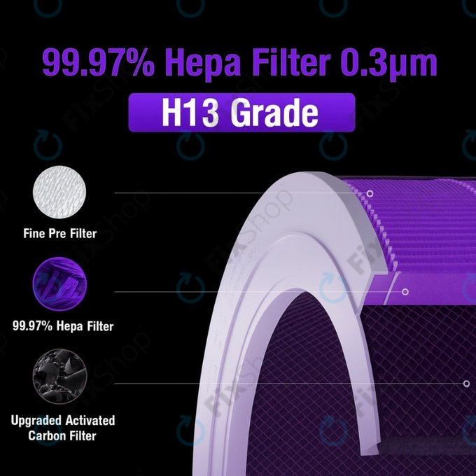 Xiaomi Mi Mijia Air Purifier 4 - HEPA-Filter (Geruchsneutralisierend) (Lila)