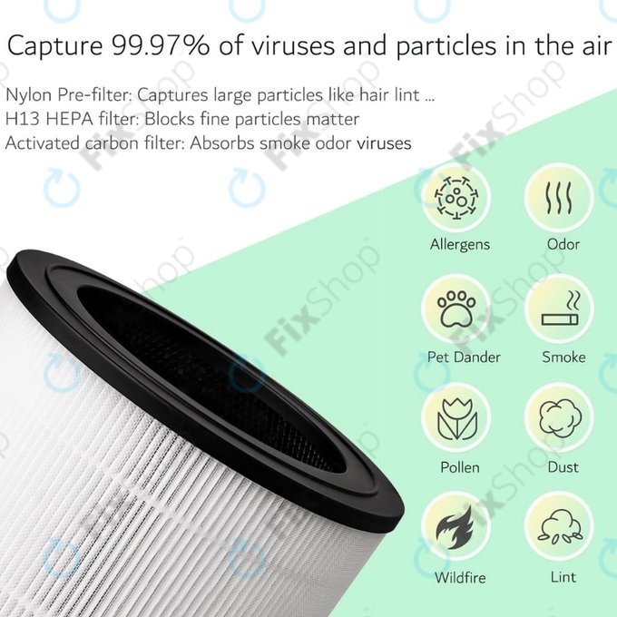Philips 600-series, AC0650/10, AC0651/10, Air/FY0611 - HEPA-Filter (Aktivkohle)