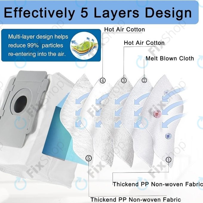 iRobot Roomba e-series, i-series, j-series, s-series - Abfallbeutel (3Stk.)