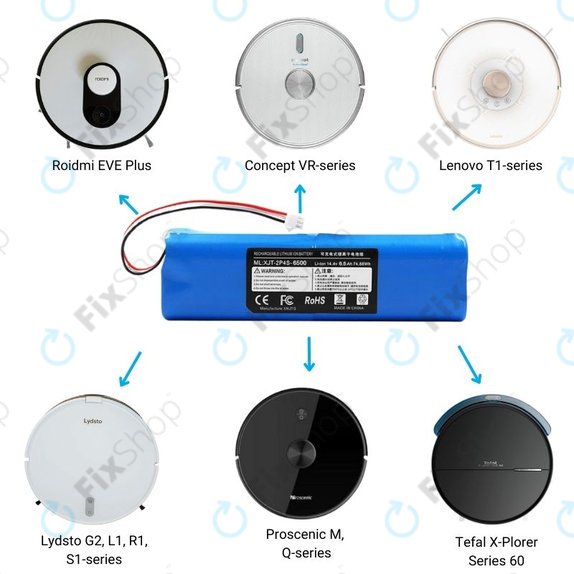 Xiaomi Roidmi EVE Plus, Viomi, Lydsto, Proscenic, Tefal - Akku Batterie XJT-2P4S-6800 Li-Ion 14.4V 6800mAh
