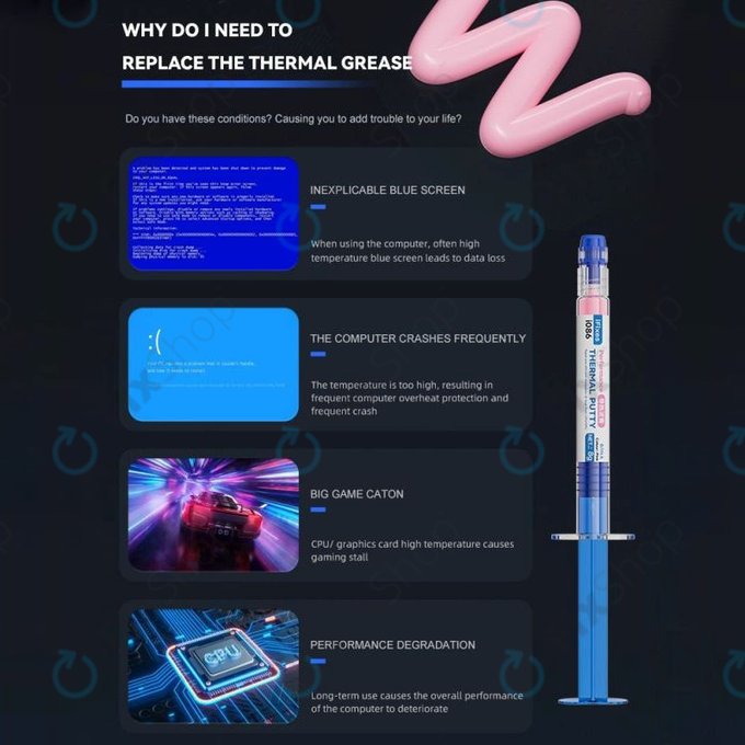 iFixes i506 Pink Performance Thermal Compound - Wärmeleitpaste für Telefon/Tablet, 50g