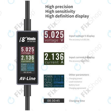 AV-Line - Ladekabel mit Intelligenter Erkennung (USB-C - USB-C)