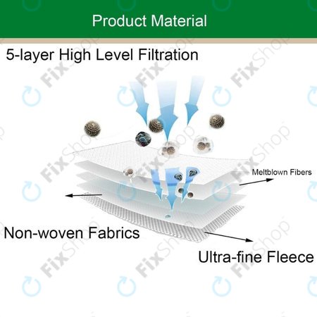 Vorwerk Kobold VK200 - Staubfilter