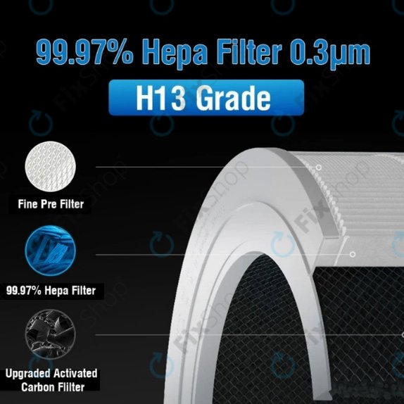 Xiaomi Smart Air Purifier 4 Compact - HEPA-Filter (Aktivkohle) (White)
