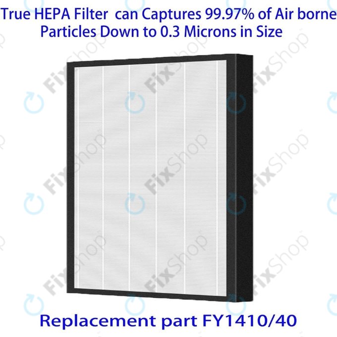 Philips 1000-series, 1000i-series, AC1214, AC1215, AC1217 - Filtersatz (HEPA + Aktivkohle)