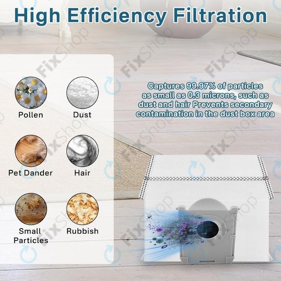 Staubbeutel, 4 Stk. für Ecovacs Deebot T30c, T50-series, T80-series, X8-series, X9 Pro-series