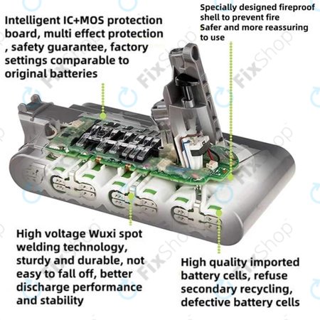 Dyson V12 - Akku Batterie 965470-01 Li-Ion 25.2V 2500mAh HQ