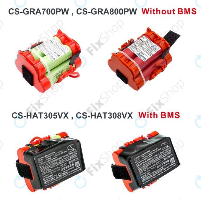 Akku batterie für Gardena R40, R50, R70, R80, Husqvarna Automower 305, 2500mAh, Li-Ion, 18.5V, 586 57 62-02, HQ