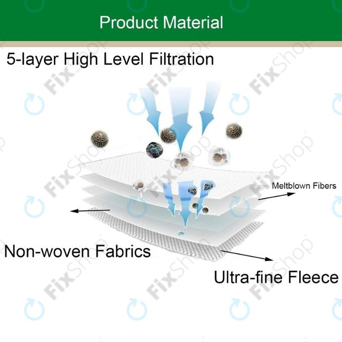 Vorwerk Kobold VK200 - Staubfilter