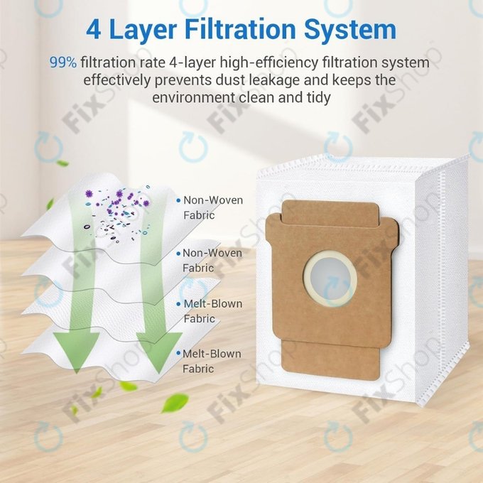 iRobot Roomba Max 705, Plus 504, 505 - Abfallbeutel