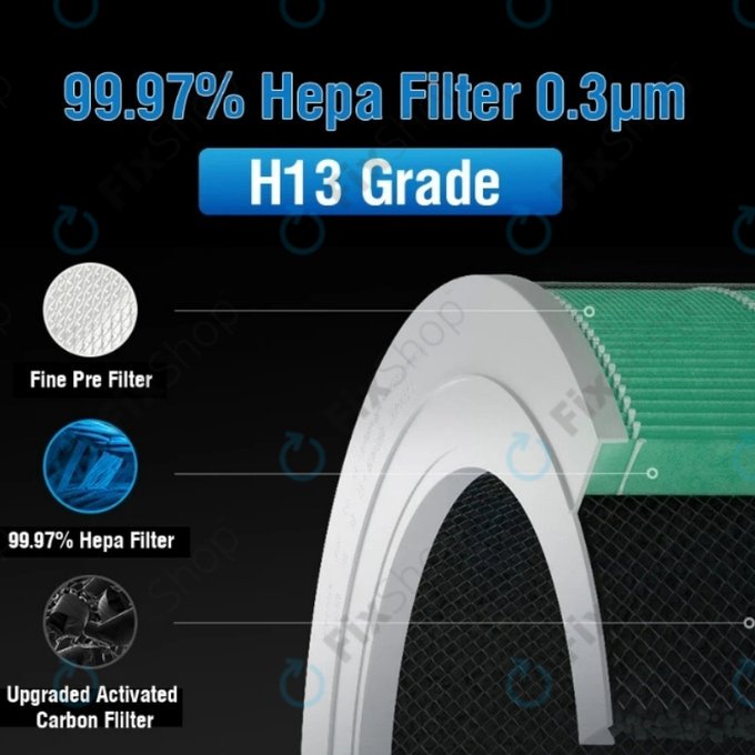 Xiaomi Mi Mijia Air Purifier 4 Pro - HEPA-Filter (Katalytische Schicht) (Grün)