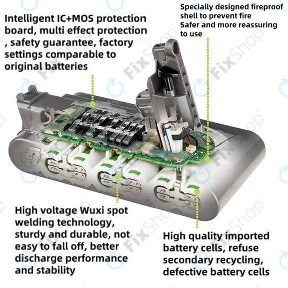 Dyson V12 - Akku Batterie 965470-01 Li-Ion 25.2V 2500mAh HQ