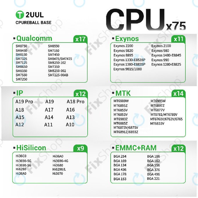 CPU Reballing-Plattform, 2UUL BH17