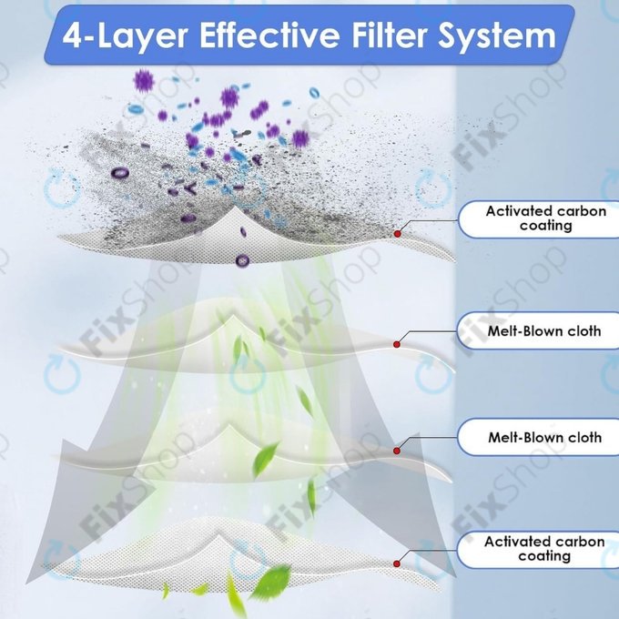 HEPA-Filter, 2 Stk. für Xiaomi Roborock Saros 10