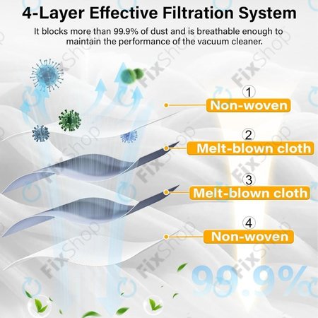 Xiaomi Roborock Qrevo Curv, Qrevo Edge, S8 MaxV Ultra, S8 Max Ultra, Saros 10, Saros 10R, QV-series - Abfallbeutel