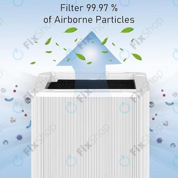 Blueair Blue Pure 211+ - HEPA-Filter (Aktivkohle)