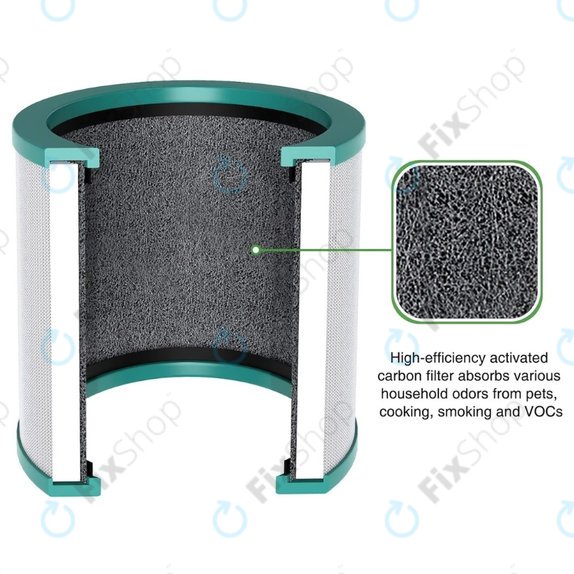 Dyson Purifier Cool-series, Pure Cool-series - HEPA-Filter (Aktivkohle)