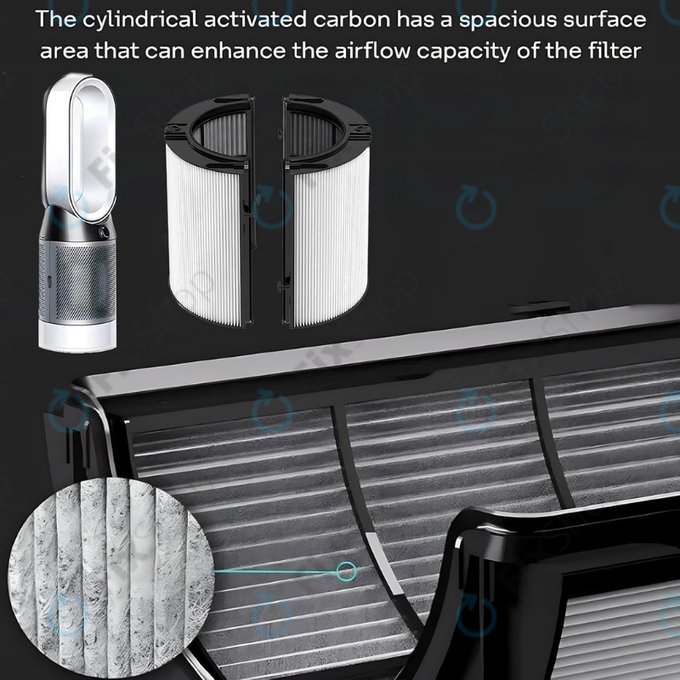 Dyson Purifier-series, Purifier humidifier-series - HEPA-Filter 2-in-1 (Aktivkohle)