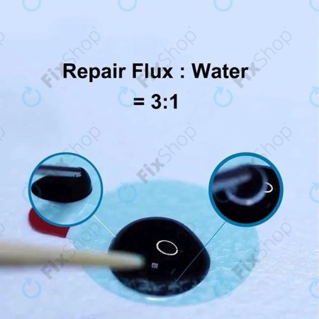 Avit - Lösung zur Kamerareparatur und Kratzerentfernung