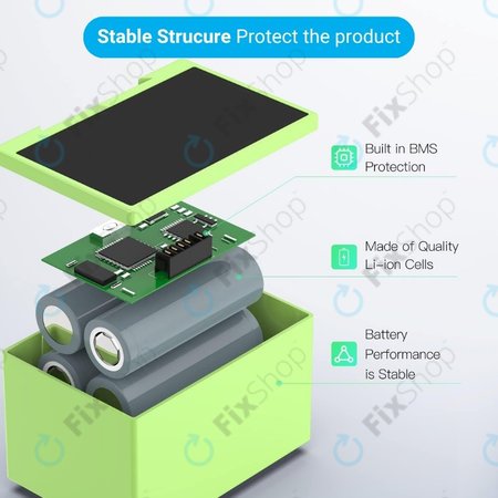 iRobot Roomba e-series, i-series - Akku Batterie ABL-D1, 4624864, ABL-D2 Li-Ion 14.4V 3000mAh