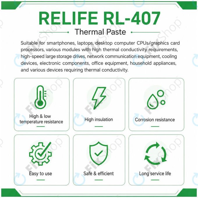 Silikon-Wärmeleitpaste Relife RL-407, 6 W/mK, 20g, blau