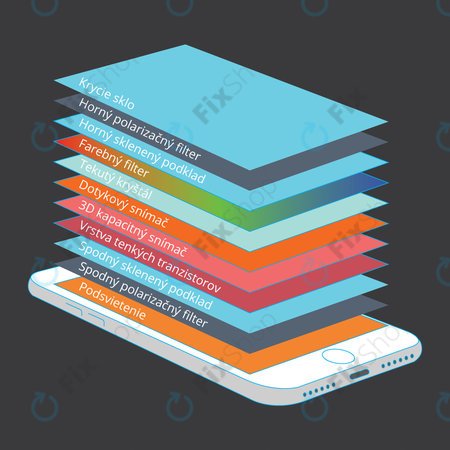 Apple iPhone 8 - LCD Display + Touchscreen front Glas + Rahmen (Weiß) - Genuine Service Pack 661-08934, 661-09081