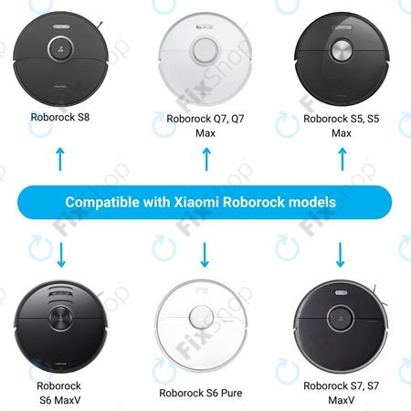 Xiaomi Roborock S5, S5 Max, S6 Pure, S6 MaxV, S7, S7 MaxV, S8, Q7, Q7 Max - Ladestation (Weiß)