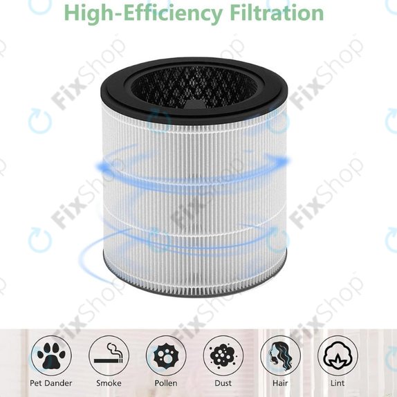 Philips 800-series, AC0830/10, AC0820/10, AC0820/30, AC0819/10 - HEPA-Filter 3-in-1 (Aktivkohle)