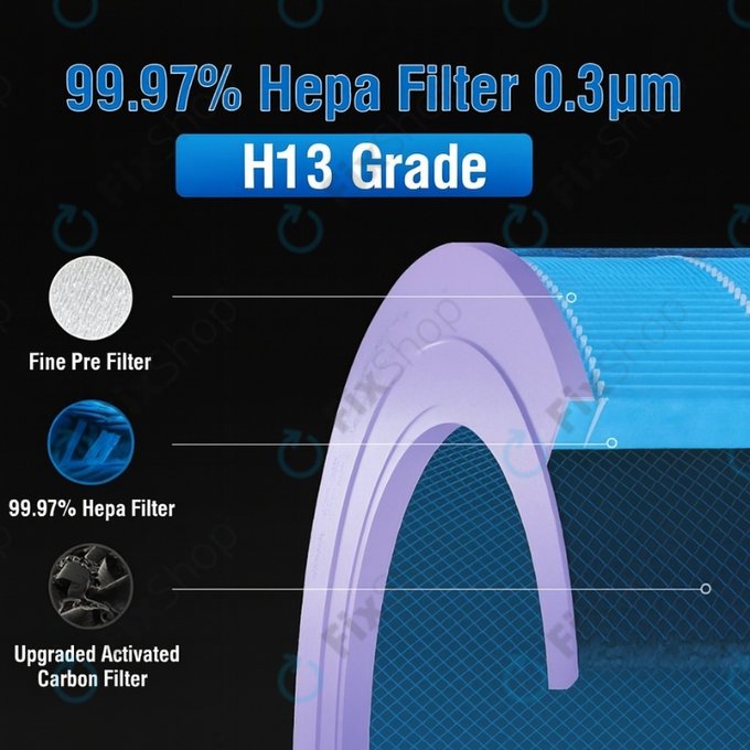 Xiaomi Mi Mijia Air Purifier 4 Pro - HEPA-Filter (Antibakteriell) (Blau)
