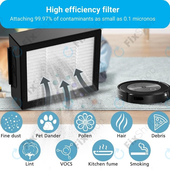 iRobot Roomba e-series, i-series, j-series - HEPA-Filter (3Stk.)