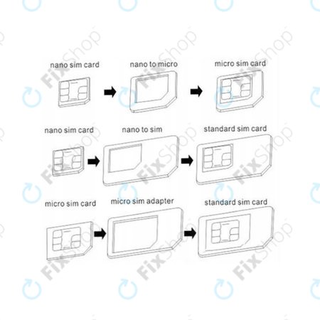 SIM-Adapter 3in1 (NanoSIM, MicroSIM, MiniSIM) + SIM-Sockelöffner