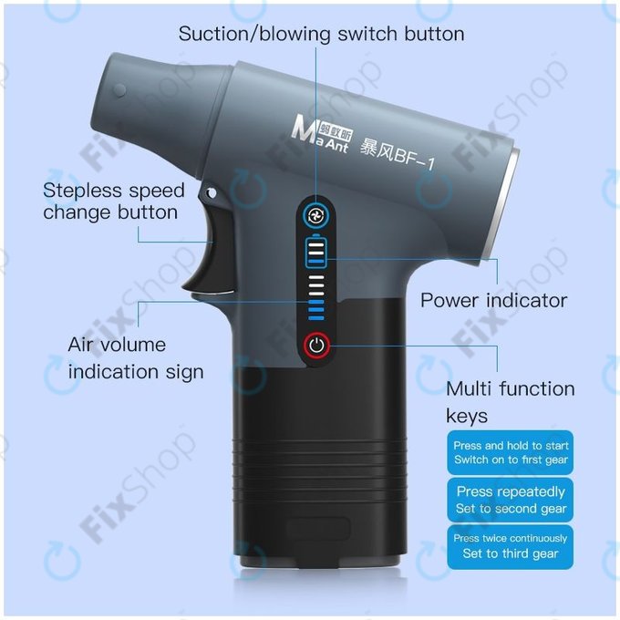 MaAnt BF-1 - Multifunktionaler Saugturbinenventilator